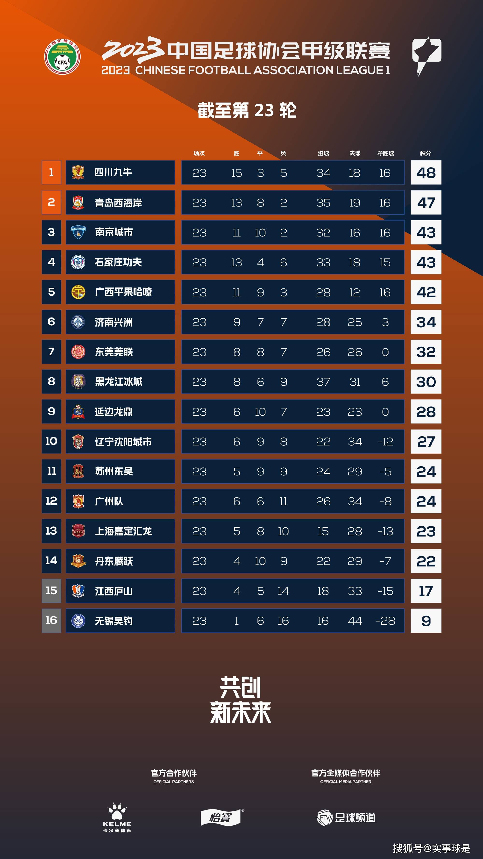 这么些年自己在海城闯荡，也同样是被人瞧不起，就算是自己的女朋友，都因为嫌弃自己而离自己远去。